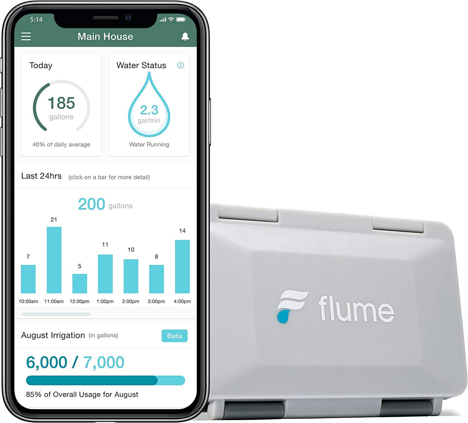Flume 2 Smart Home Water Monitor & Water Leak Detector